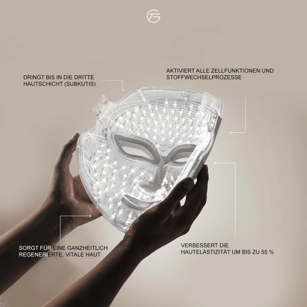 FaceGym PRO LED Maske