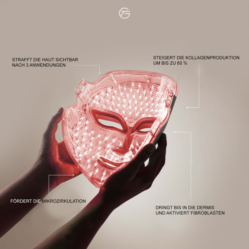 FaceGym PRO LED Maske